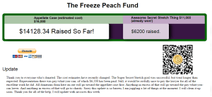 "the cost estimates have recently changed... All donations here on out will go the appellate case first."